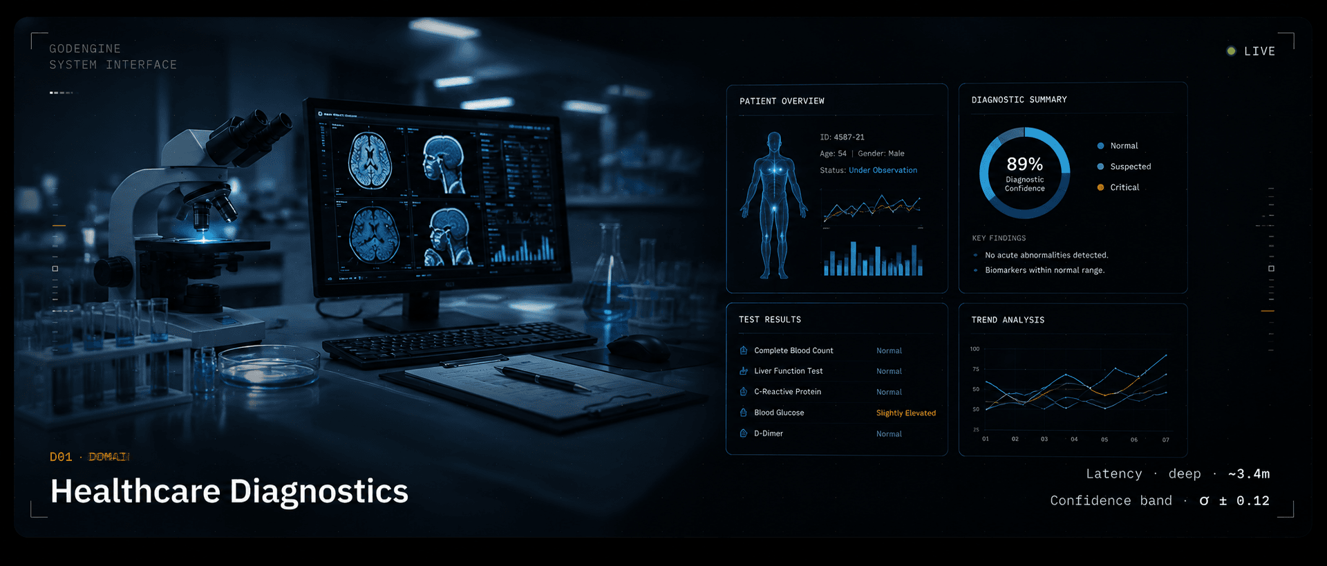 Healthcare Diagnostics — GodEngine domain pack